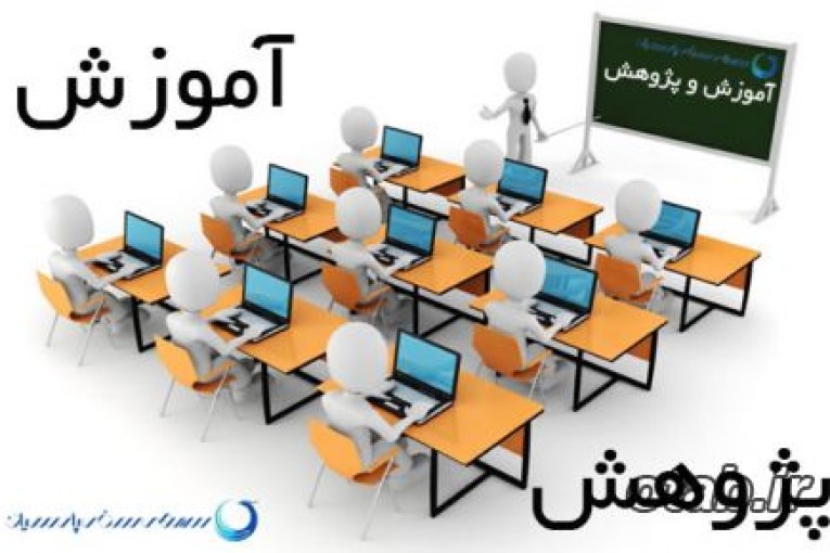 آموزش نرم افزار هلو بدون دانش حسابداری