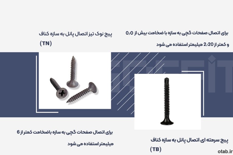 تولید پیچ پنل در مشهد