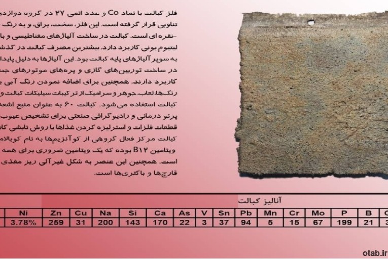 فلز کبالت با خلوص بالای 96% تولید شرکت های دانش بنیان