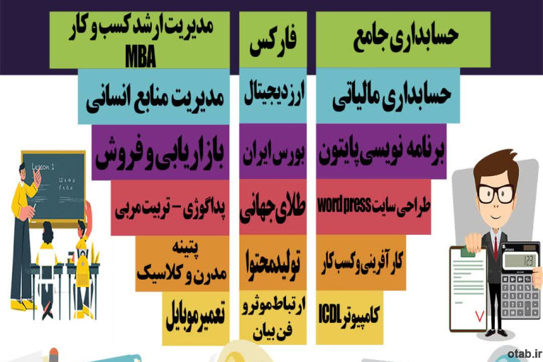 لیست دوره های آموزشگاه فنی و حرفه ای آگاه