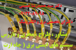 بازرس اداره کار – صدور گواهی چاه ارت و ارتینگ – شرکتها ، کارخانجات ، مراکز اداری و تجاری و بهداشتی