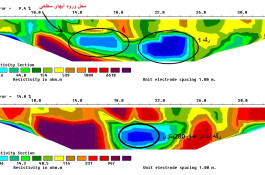 آبیابی و تعیین محل حفر چاه به روشهای راداری و ژئوفیزیک و اسکن آبهای زیرزمینی واکتشاف معادن