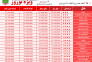 اژانس هواپیمایی