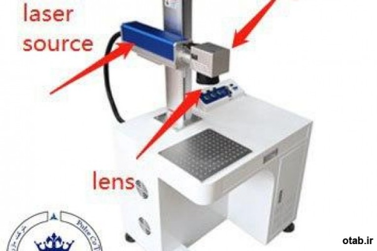 فروش دستگاه لیزر فوق سریع اورگان 