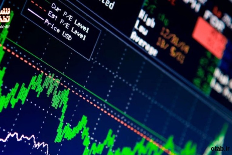 آموزش تحلیل تکنیکال بازار بورس و سرمایه