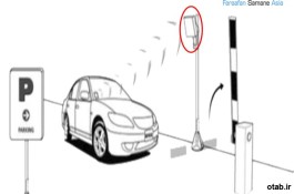 پگاسوس- ریدر برد بلند RFID پارکینگ