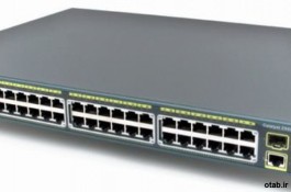 سوئیچ CISCO WC 375048 PSS