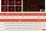 سنگ نورانی مربع ضد آب تک رنگ شماره 6 سایز 10 سانت 12 ولت Emax مدل PL106 