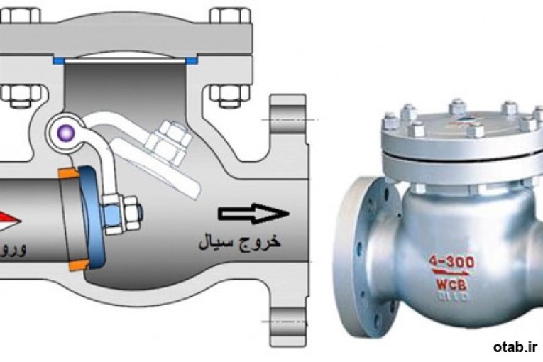 شیرآلات خودکار