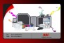 پرینتر چاپ کارت غیرمستقیم فارگو HDP5000