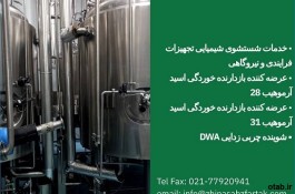 بازدارنده (Inhibitor)خوردگی اسید آرموهیب 28 و 31