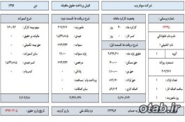 برنامه حقوق و دستمزد ۹۶ آریان منطبق با قانون کار سال ۱۳۹۶ تحت اکسل